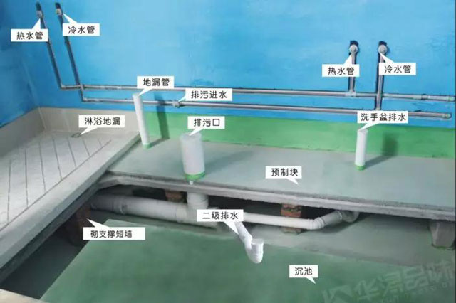 排水管與排污管的區别-華浔裝修材料-華浔隐蔽工程